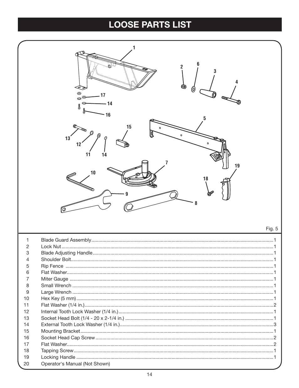 Loose parts list | Ryobi BTS10S User Manual | Page 14 / 34