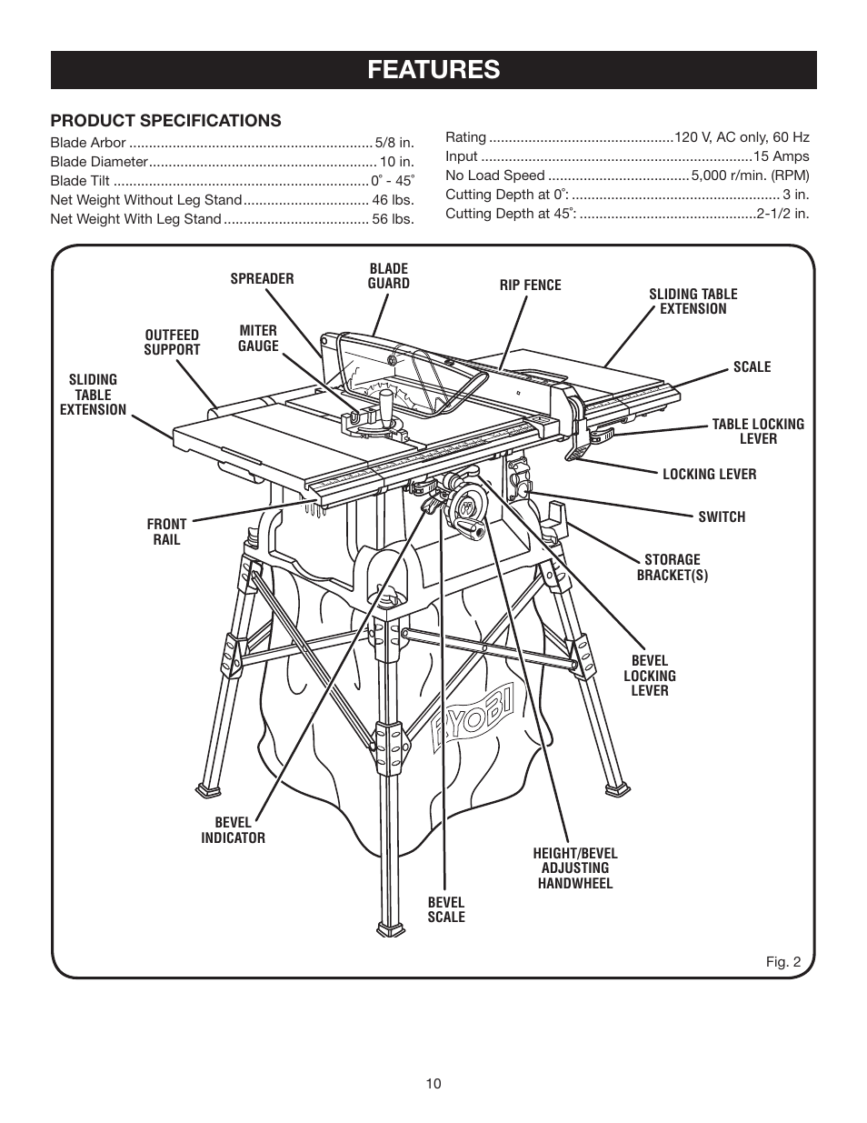 Features | Ryobi BTS16 User Manual | Page 10 / 40