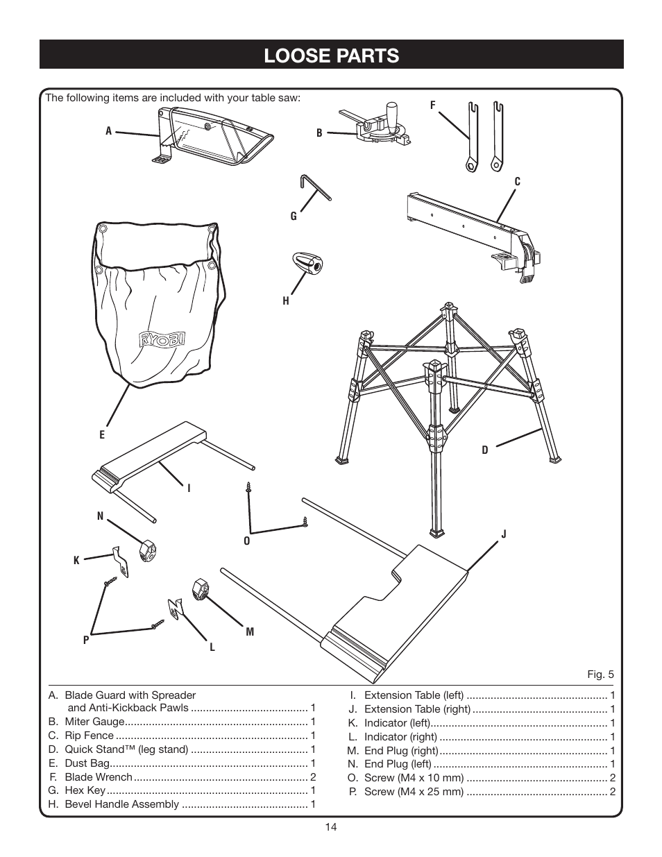 Loose parts | Ryobi BTS16 User Manual | Page 14 / 40
