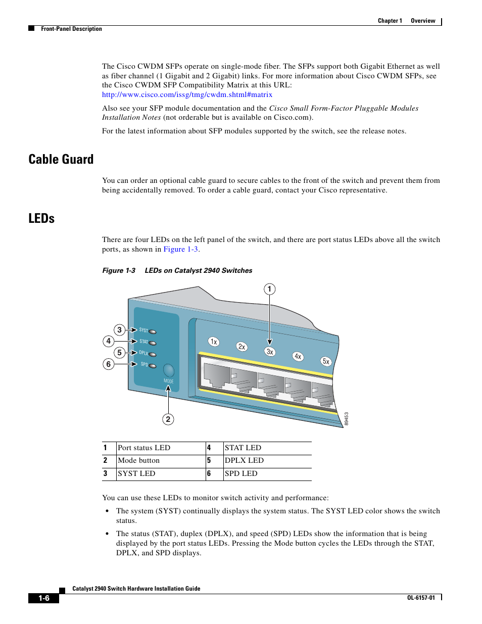 Cable guard, Leds | Cisco 2940 User Manual | Page 24 / 82