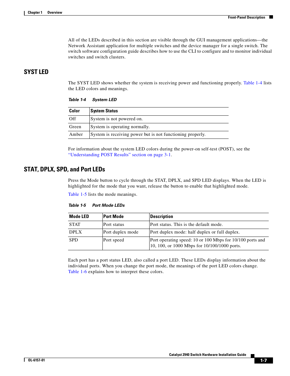 Syst led, Stat, dplx, spd, and port leds | Cisco 2940 User Manual | Page 25 / 82