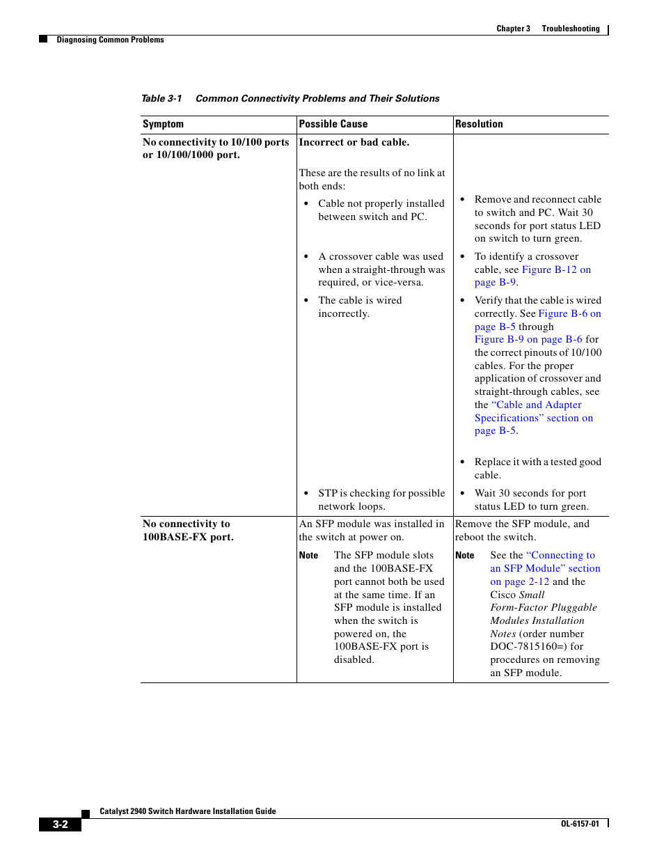 Table 3-1 | Cisco 2940 User Manual | Page 50 / 82