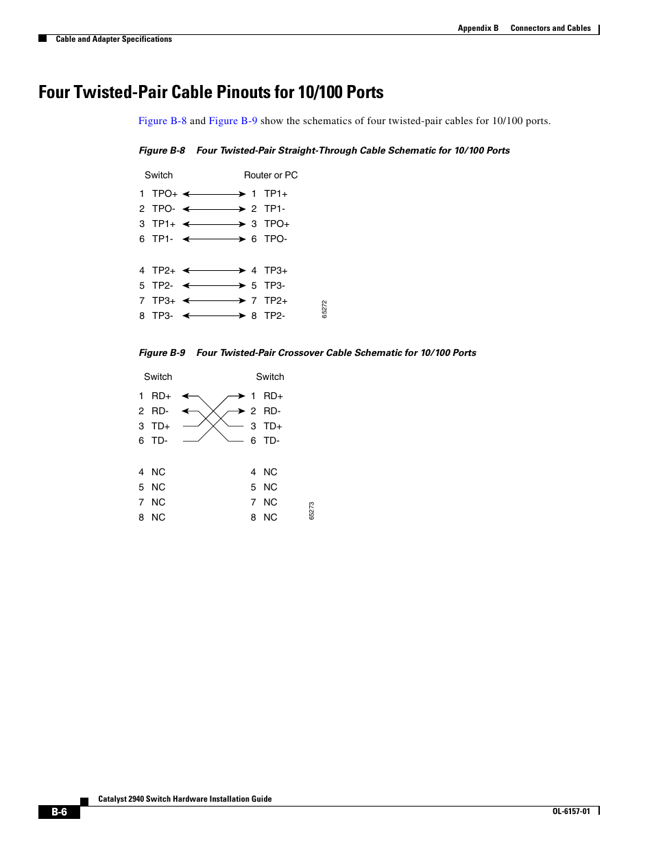 Four twisted-pair cable pinouts for 10/100 ports, Figure b-8, Figure b-9 | Cisco 2940 User Manual | Page 64 / 82
