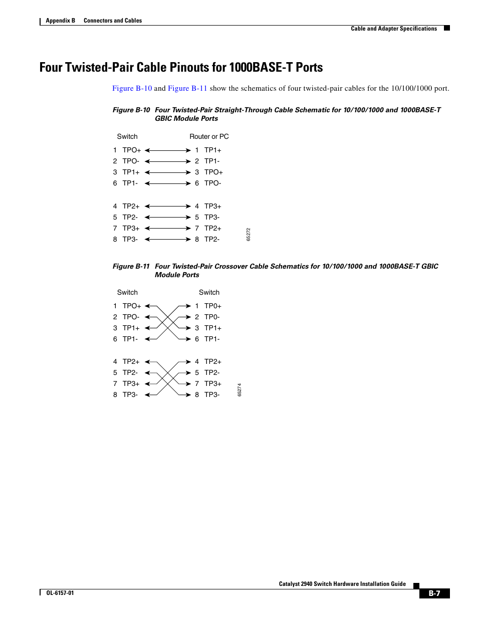 Figure b-10, Figure b-11 | Cisco 2940 User Manual | Page 65 / 82