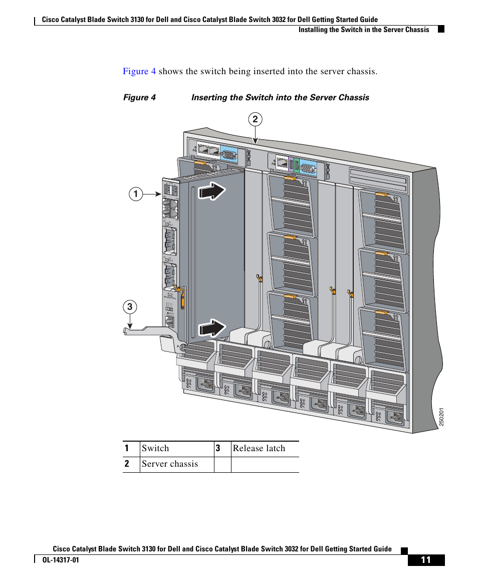 1switch 3 release latch 2 server chassis | Cisco 3032 User Manual | Page 11 / 34