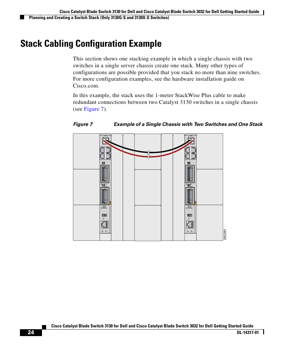 Stack cabling configuration example | Cisco 3032 User Manual | Page 24 / 34