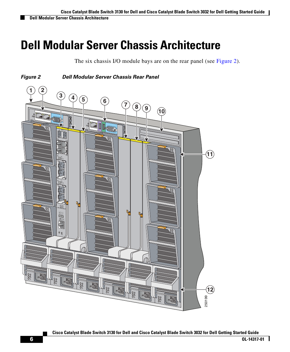 Dell modular server chassis architecture, Figure 2 dell modular server chassis rear panel | Cisco 3032 User Manual | Page 6 / 34