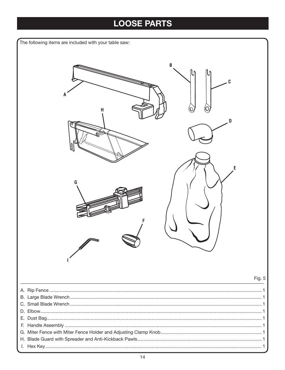 Loose parts | Ryobi BTS211 User Manual | Page 14 / 42