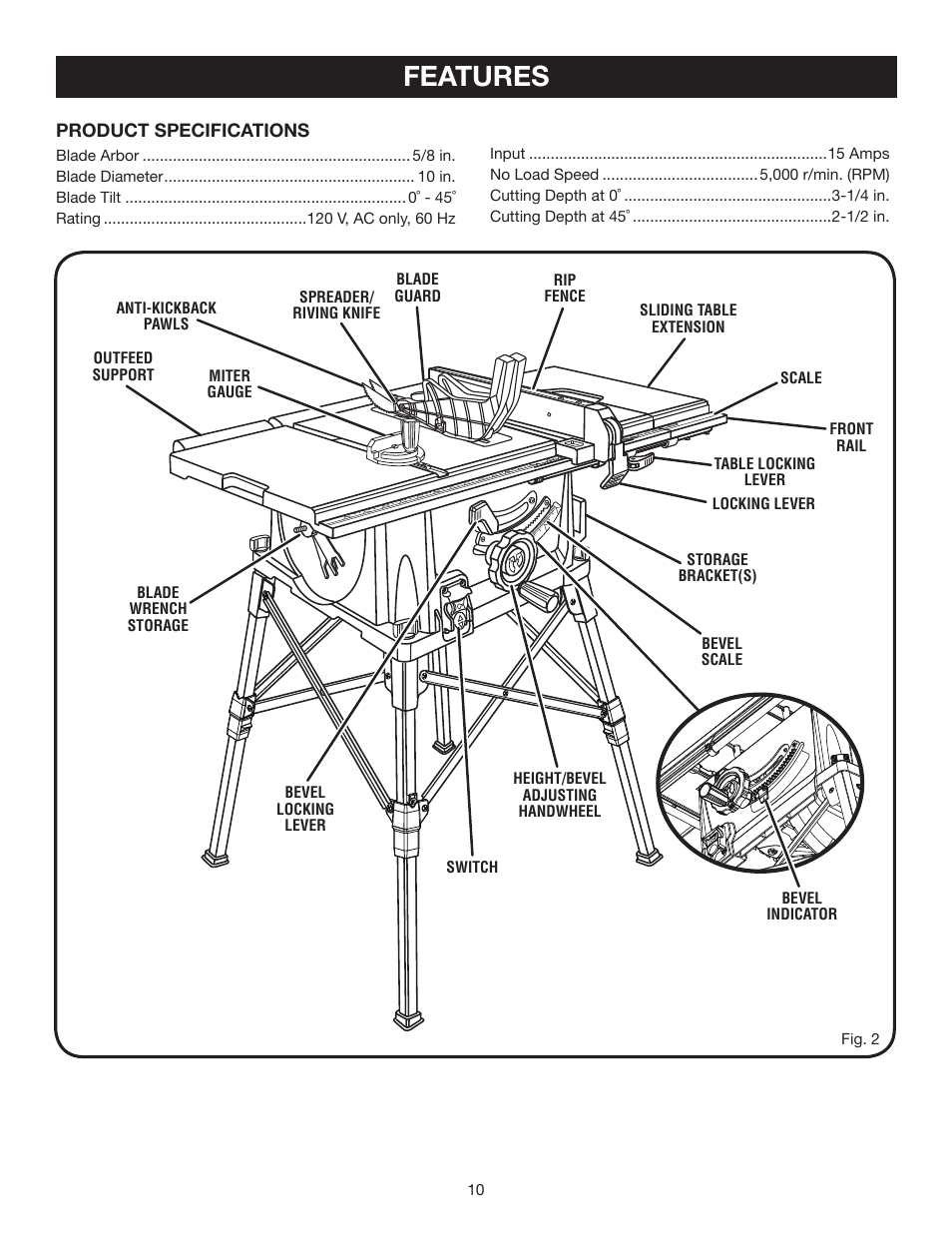 Features | Ryobi RTS20 User Manual | Page 10 / 42
