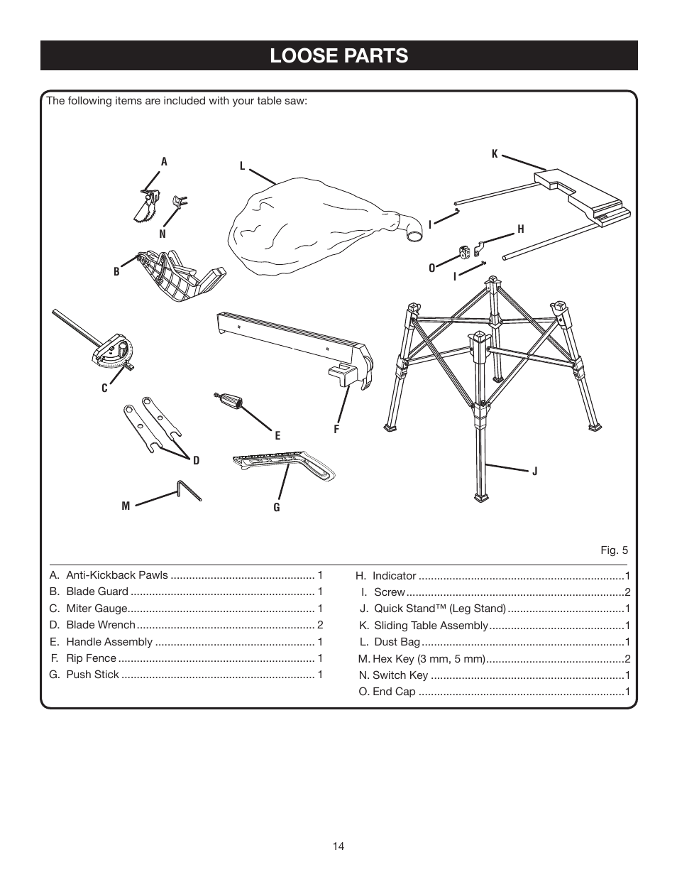 Loose parts | Ryobi RTS20 User Manual | Page 14 / 42