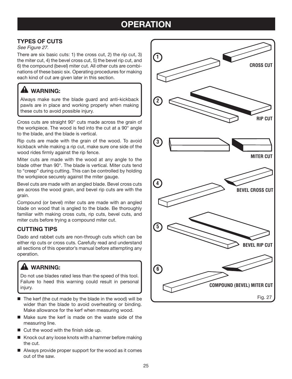 Operation | Ryobi RTS20 User Manual | Page 25 / 42