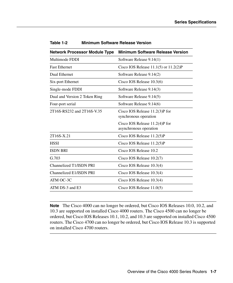 Cisco 4000 User Manual | Page 7 / 18