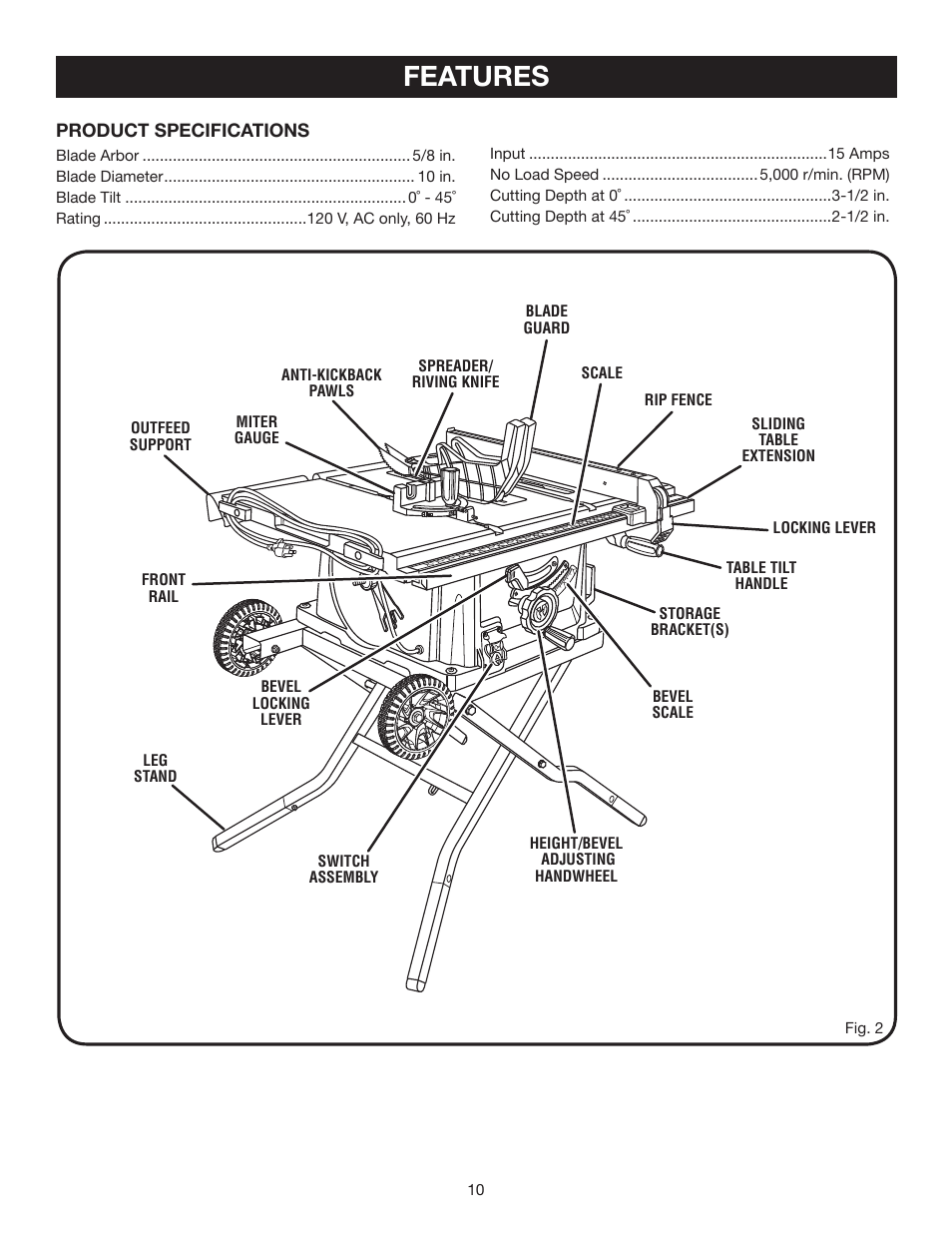 Features | Ryobi RTS30 User Manual | Page 10 / 42