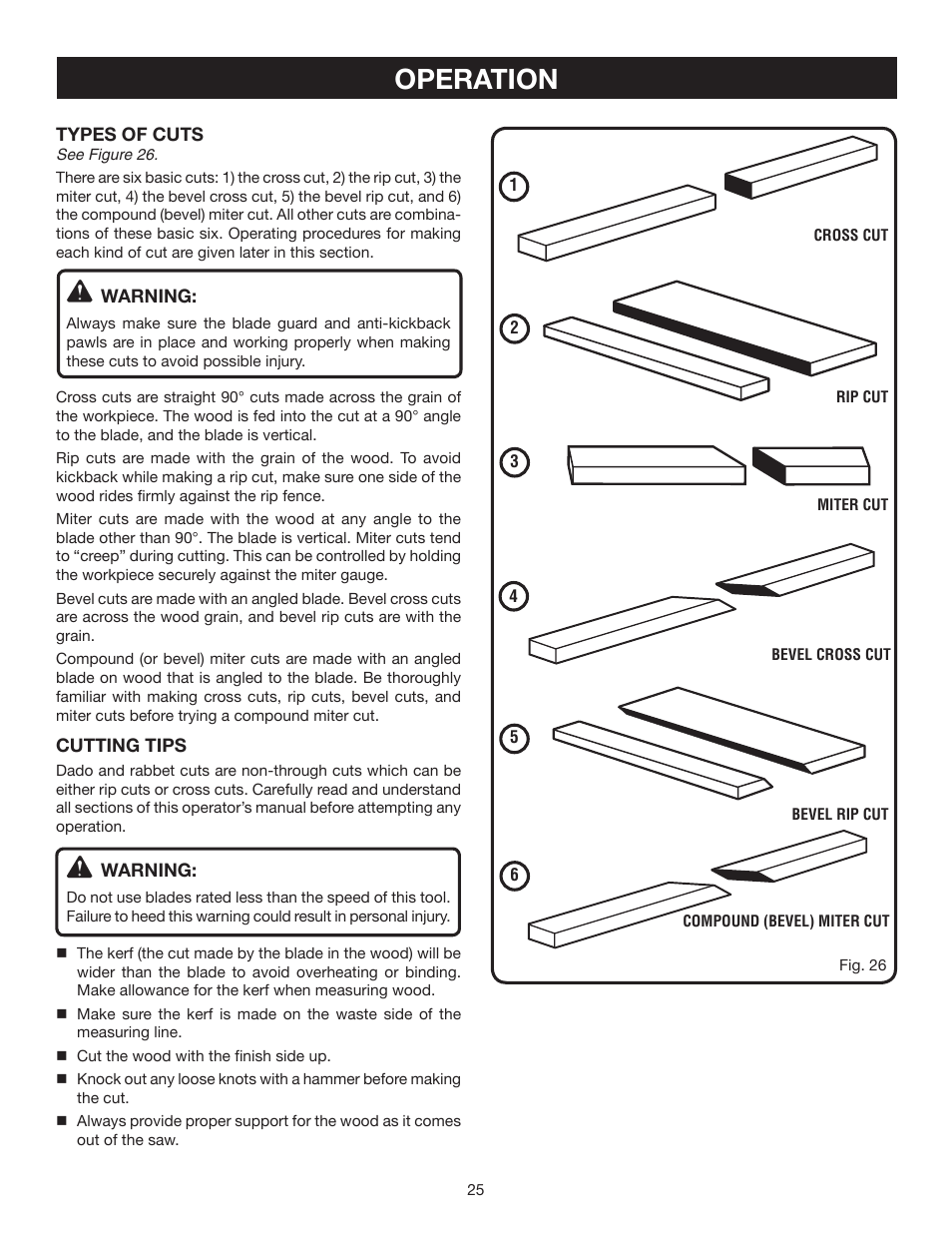 Operation | Ryobi RTS30 User Manual | Page 25 / 42