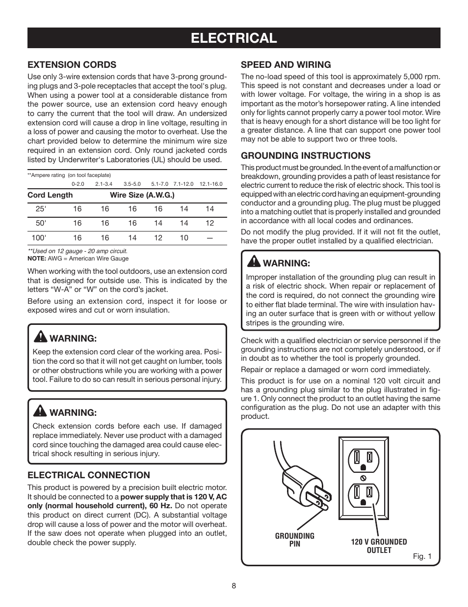 Electrical | Ryobi RTS30 User Manual | Page 8 / 42