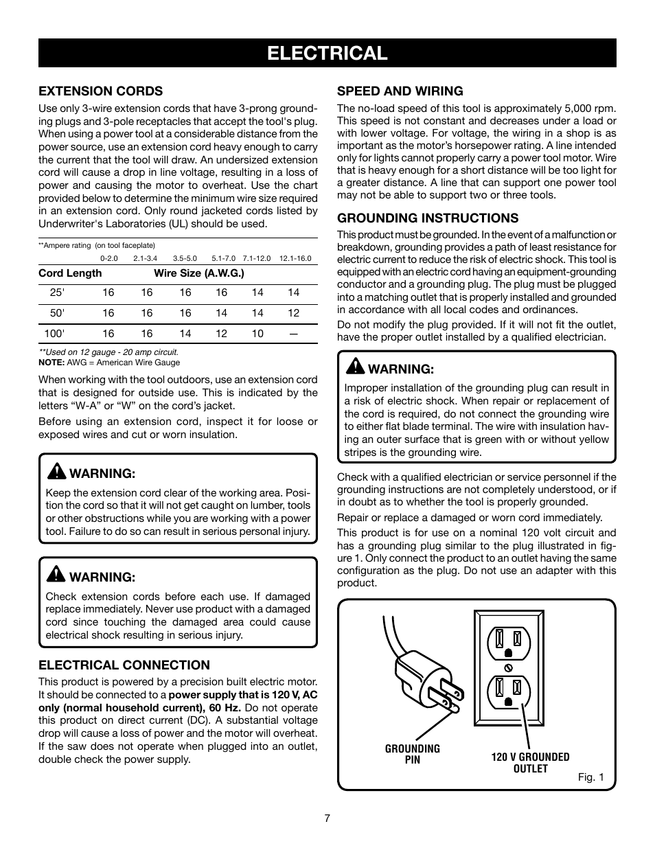 Electrical | Ryobi RTS21 User Manual | Page 7 / 40