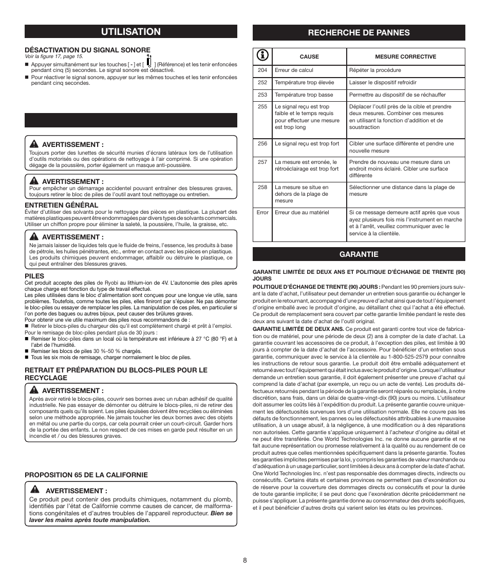 Utilisation, Recherche de pannes | Ryobi RP4010 User Manual | Page 8 / 16