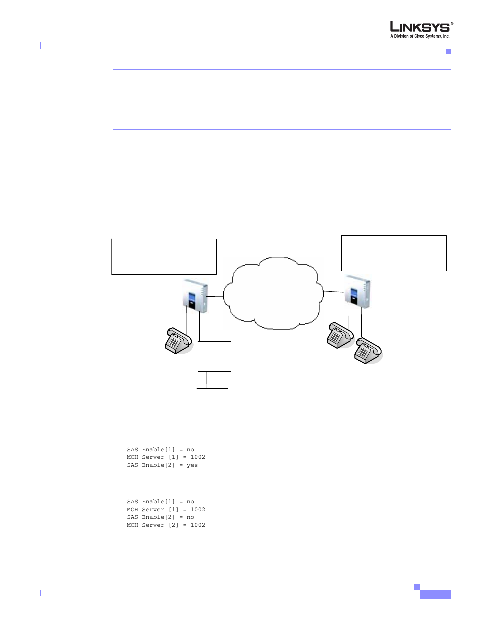 Example sas with moh | Cisco Linksys SPA9000 User Manual | Page 121 / 226