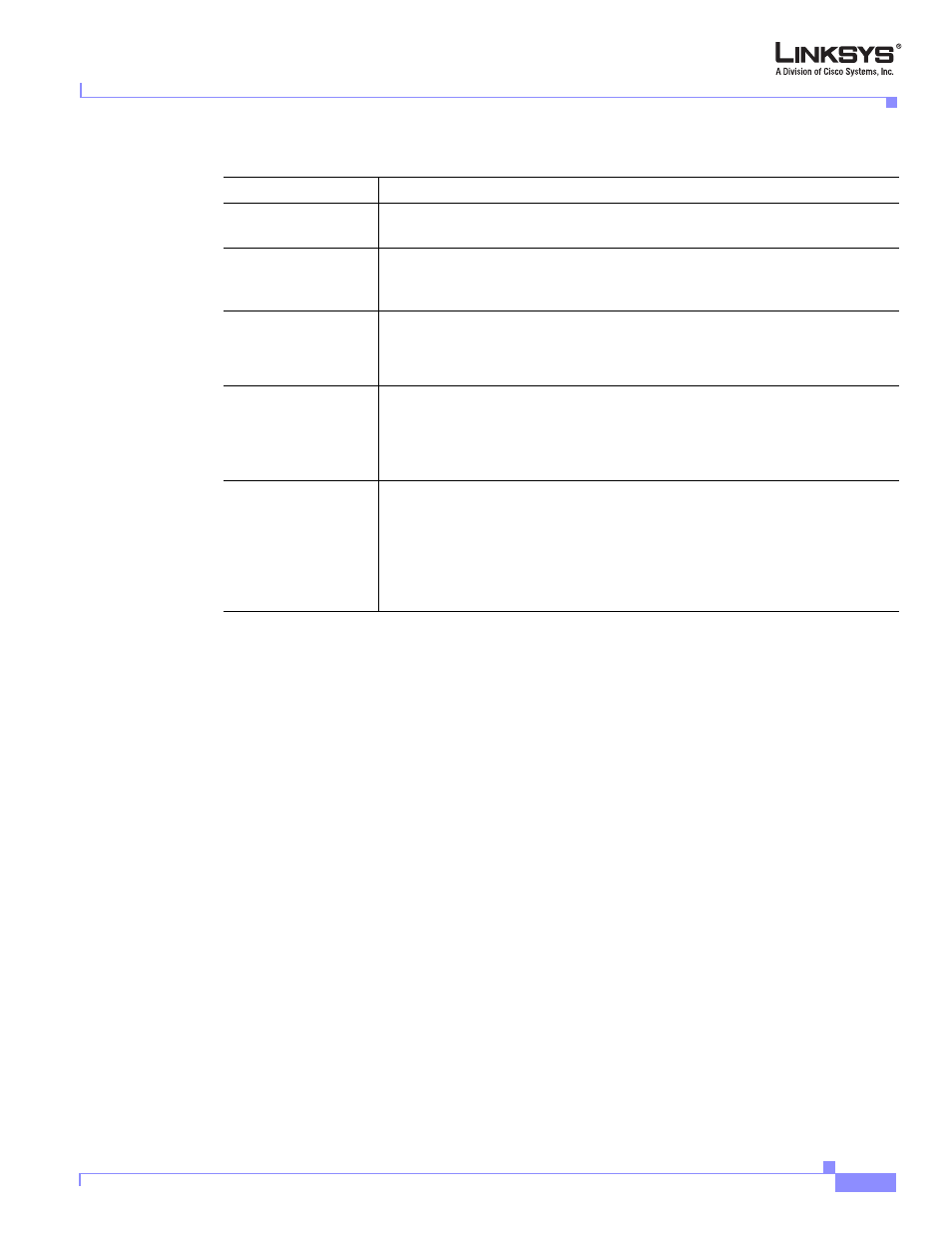 Cisco Linksys SPA9000 User Manual | Page 135 / 226