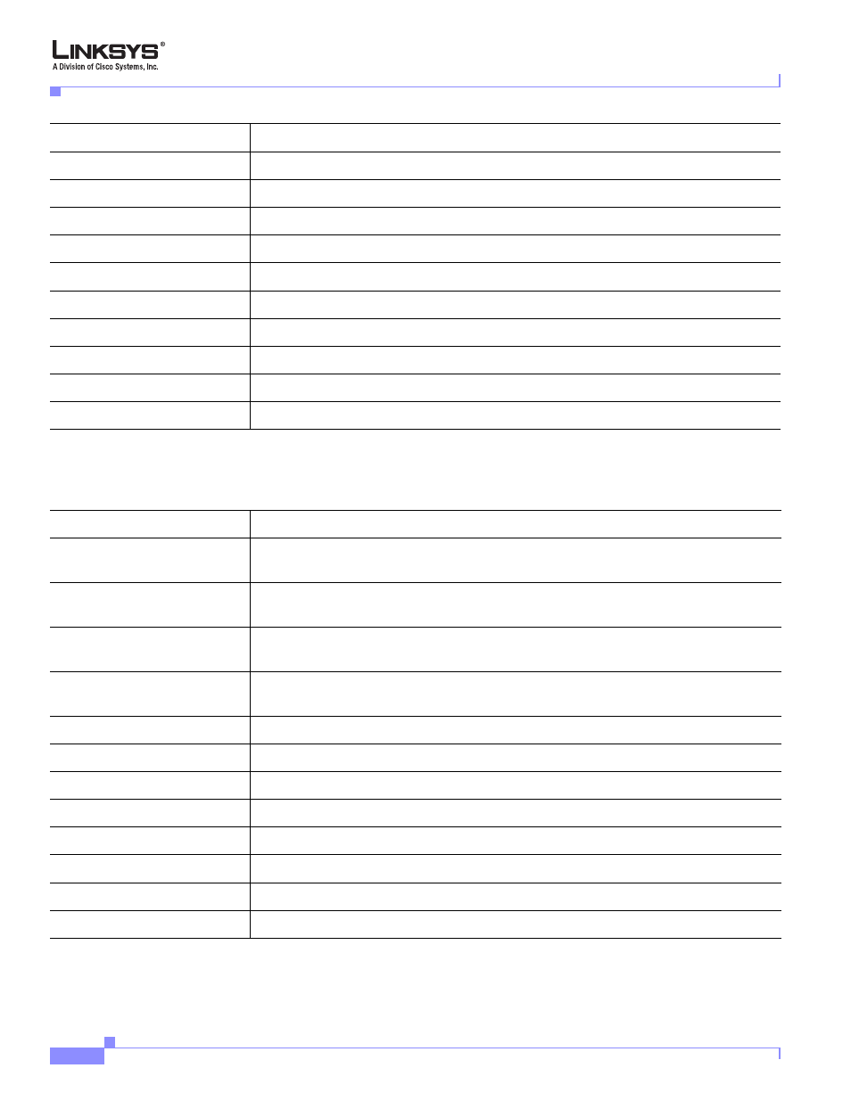 Auto attendant prompt status | Cisco Linksys SPA9000 User Manual | Page 152 / 226