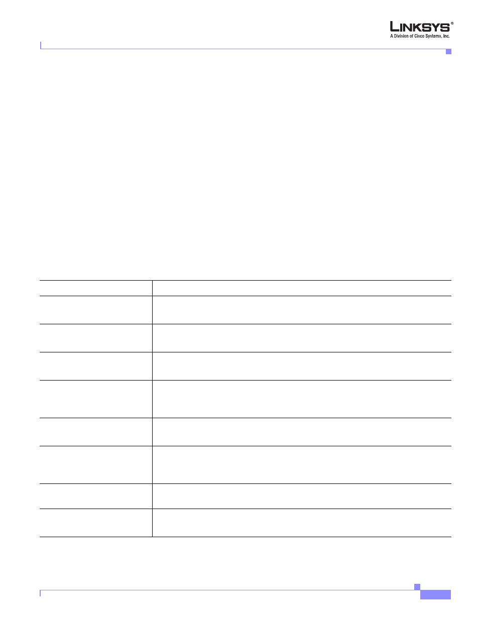 Sip tab, Sip parameters | Cisco Linksys SPA9000 User Manual | Page 155 / 226