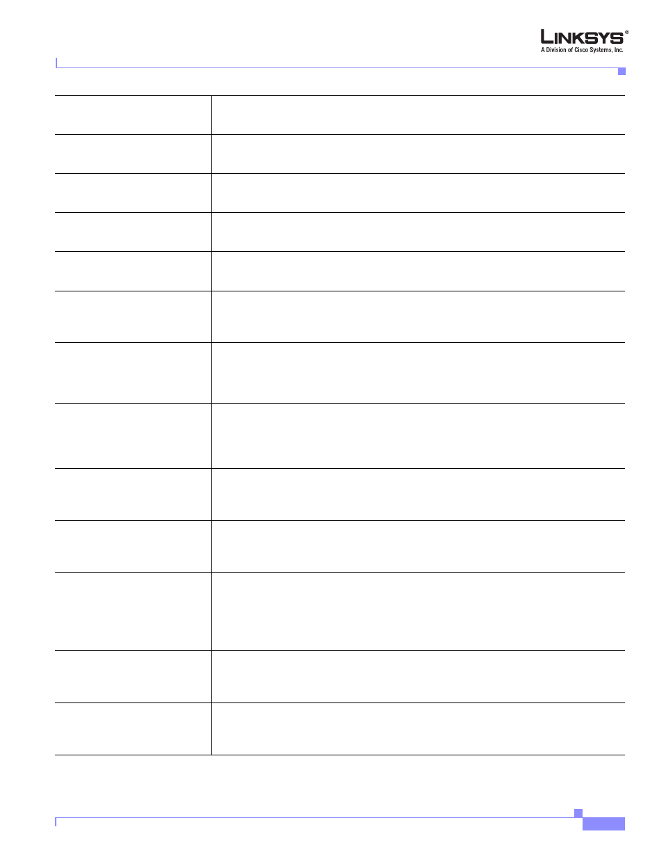 Cisco Linksys SPA9000 User Manual | Page 157 / 226