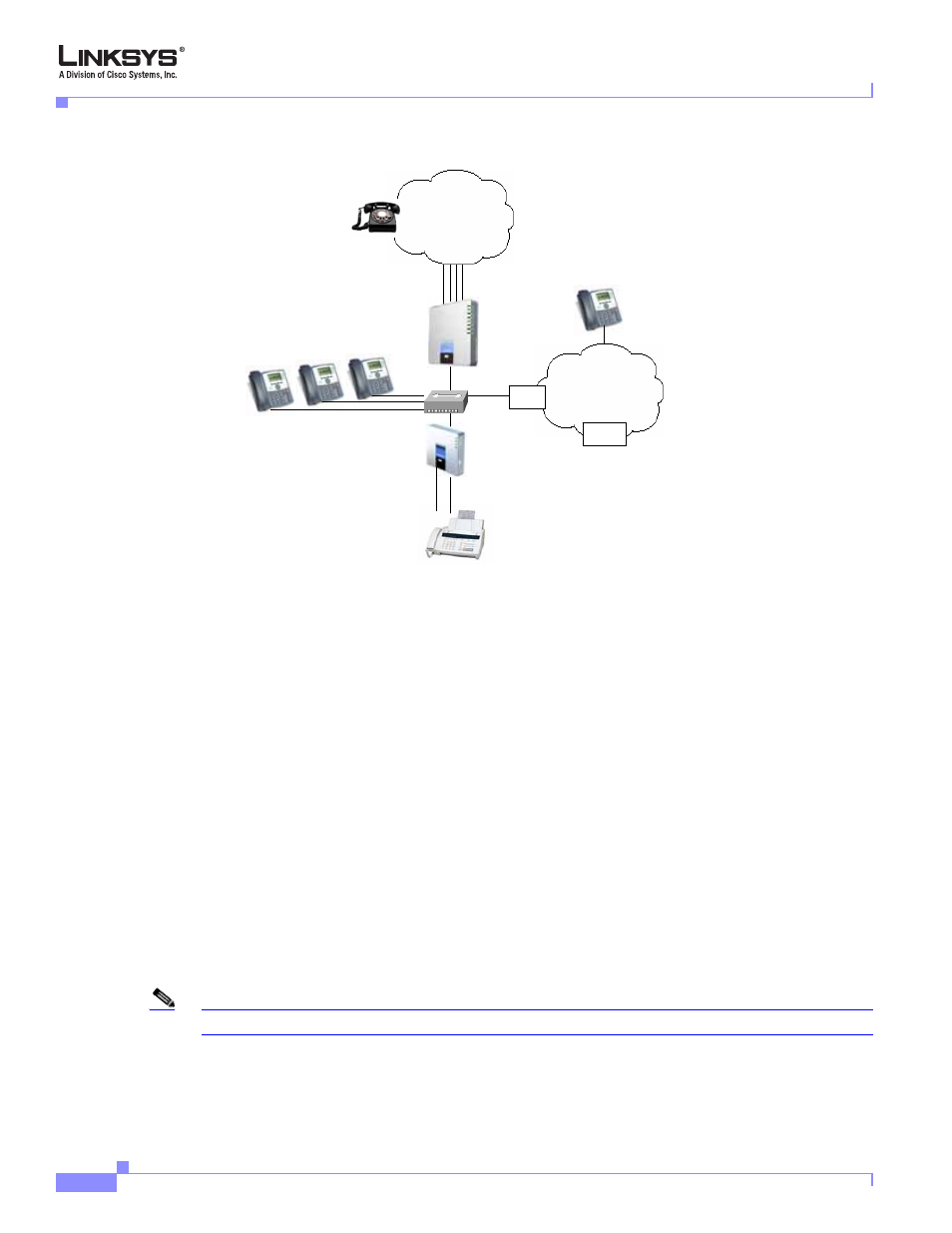 Spa400 sip-pstn gateway and voicemail, Figure 1-1 | Cisco Linksys SPA9000 User Manual | Page 16 / 226