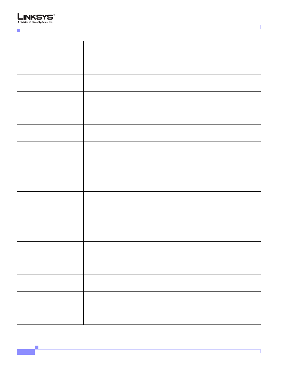 Cisco Linksys SPA9000 User Manual | Page 160 / 226