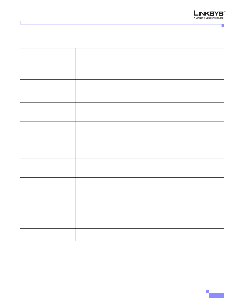 Nat support parameters | Cisco Linksys SPA9000 User Manual | Page 161 / 226