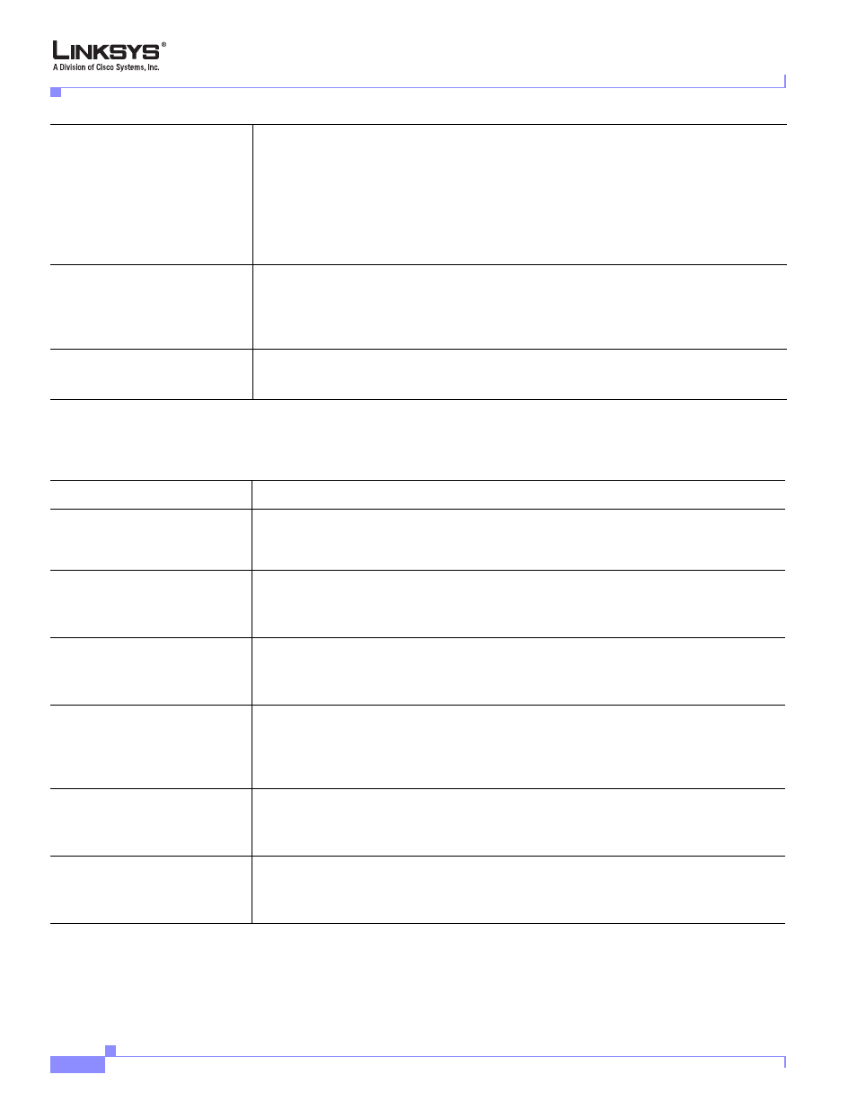 Pbx parameters | Cisco Linksys SPA9000 User Manual | Page 162 / 226