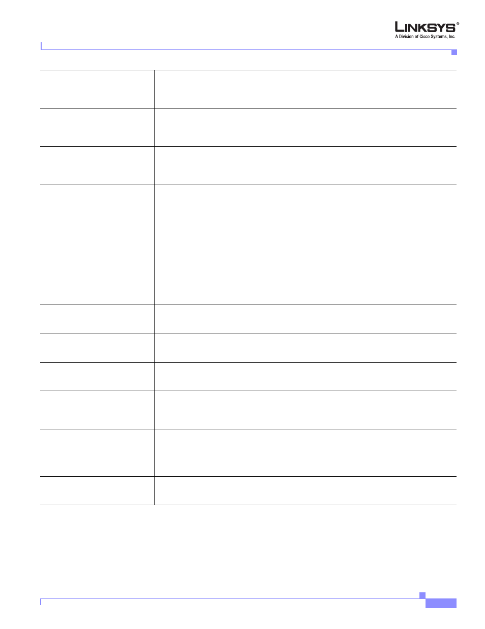 Cisco Linksys SPA9000 User Manual | Page 167 / 226