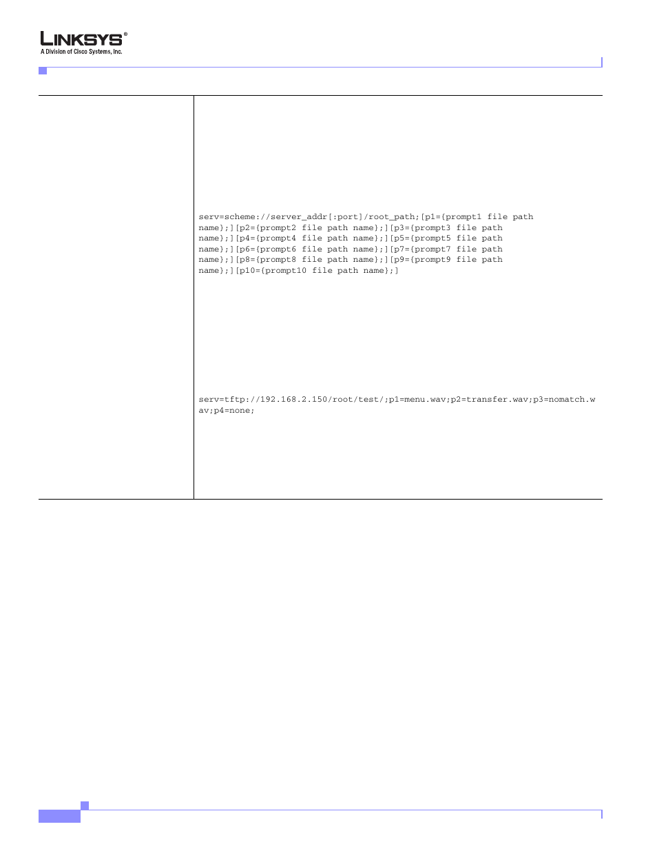 Cisco Linksys SPA9000 User Manual | Page 168 / 226