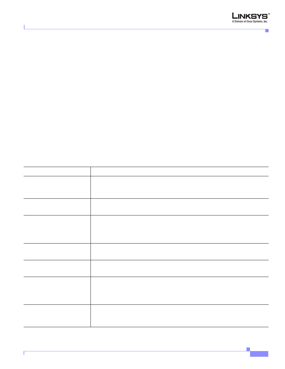 Regional tab, Call progress tones | Cisco Linksys SPA9000 User Manual | Page 171 / 226