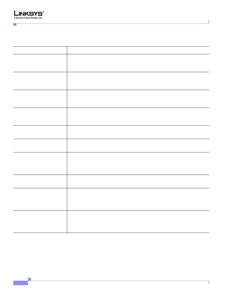 Control timer values (sec) | Cisco Linksys SPA9000 User Manual | Page 176 / 226
