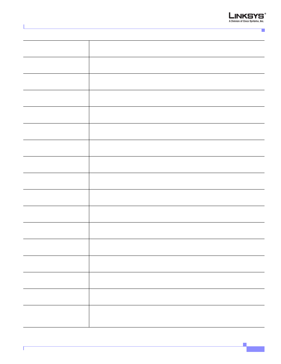 Cisco Linksys SPA9000 User Manual | Page 179 / 226