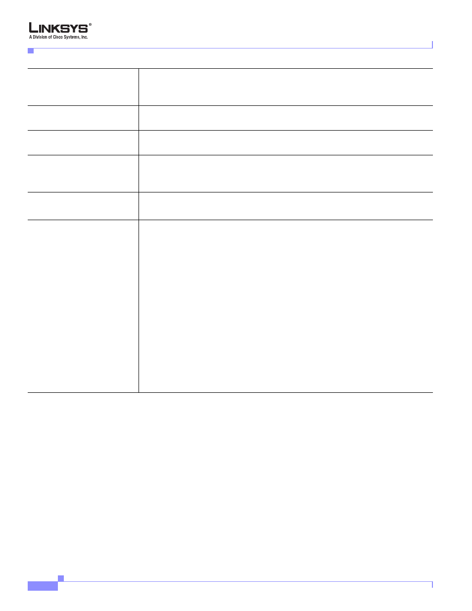 Cisco Linksys SPA9000 User Manual | Page 180 / 226
