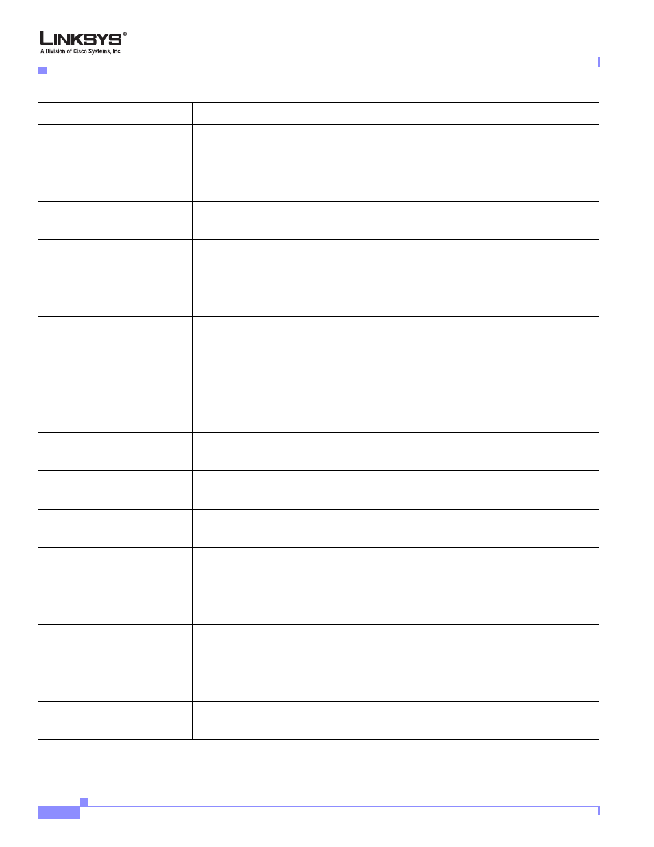 Cisco Linksys SPA9000 User Manual | Page 182 / 226
