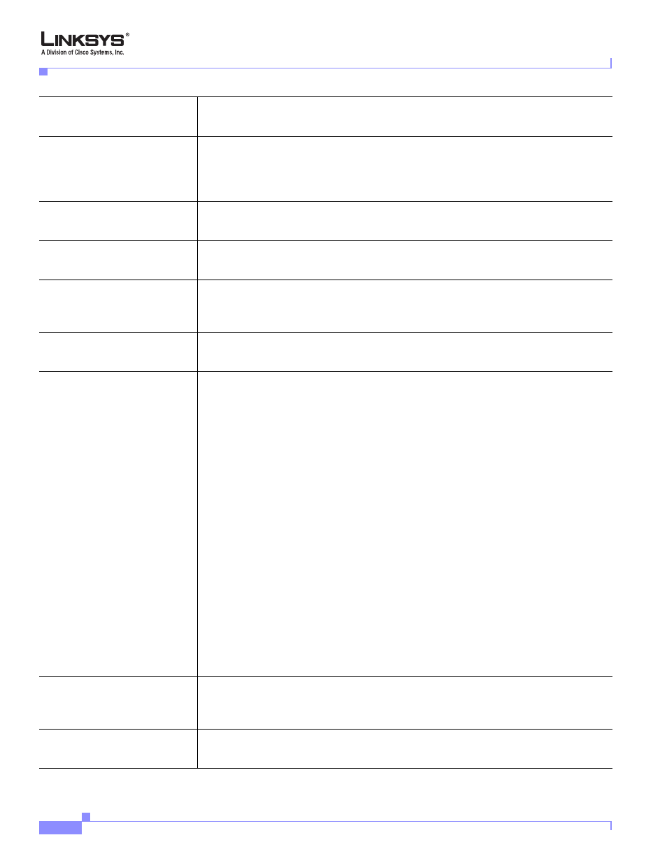 Cisco Linksys SPA9000 User Manual | Page 184 / 226
