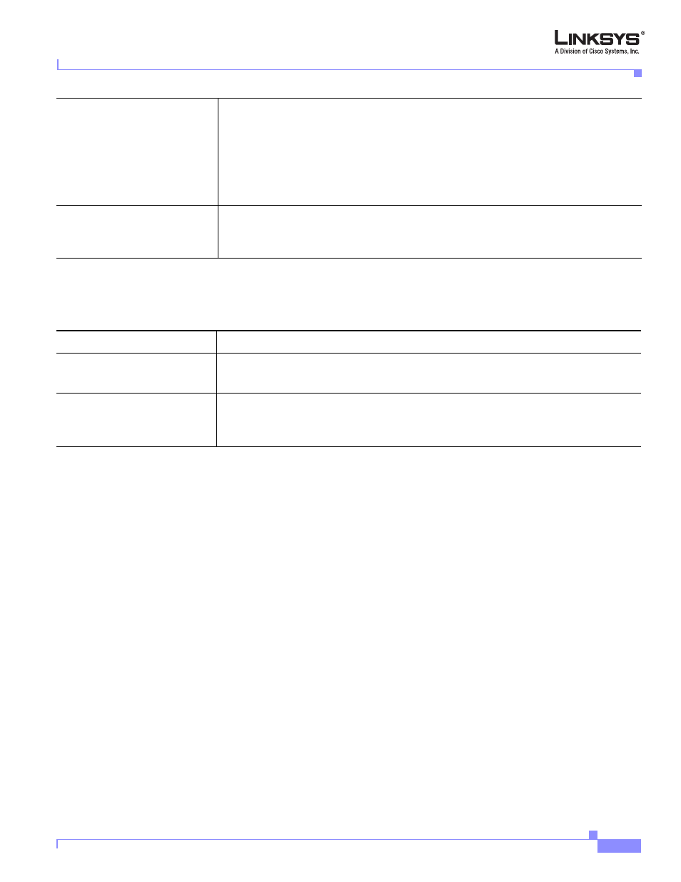 Sip settings | Cisco Linksys SPA9000 User Manual | Page 187 / 226