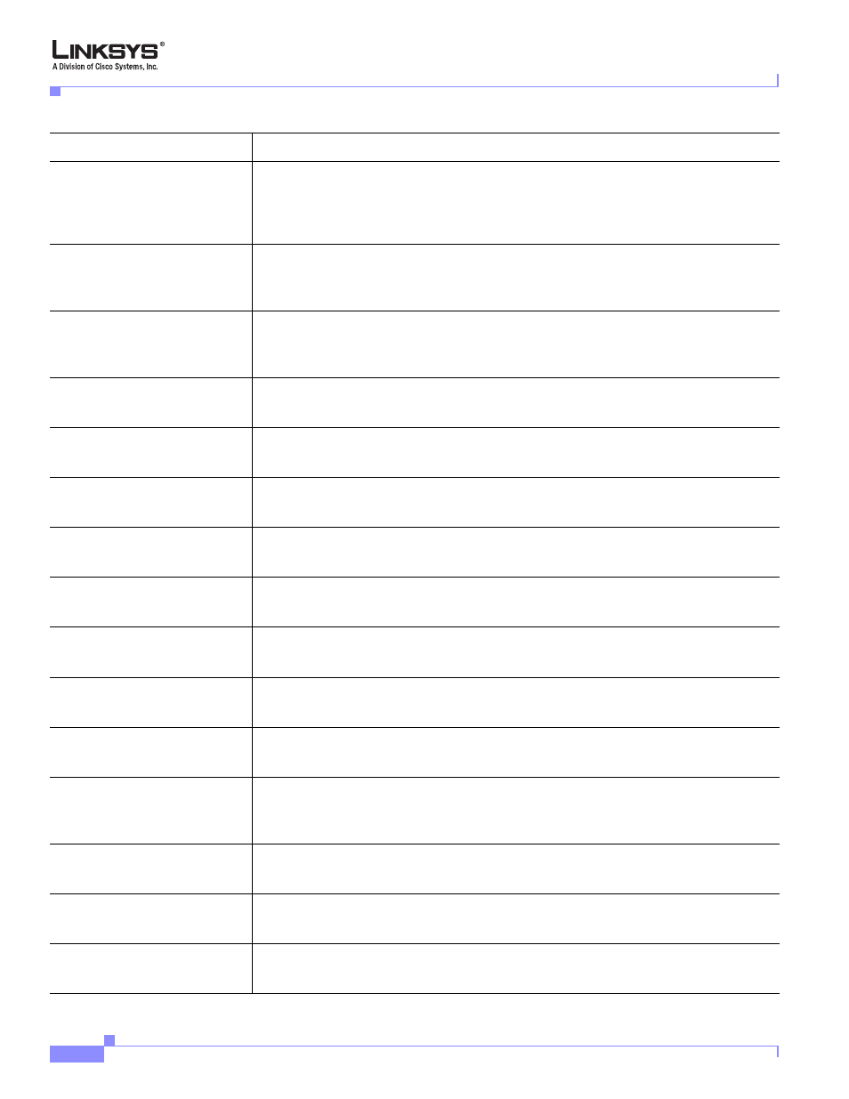 Cisco Linksys SPA9000 User Manual | Page 192 / 226