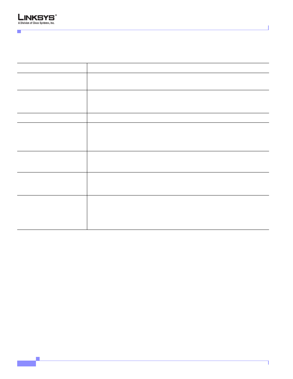 Sip settings | Cisco Linksys SPA9000 User Manual | Page 196 / 226