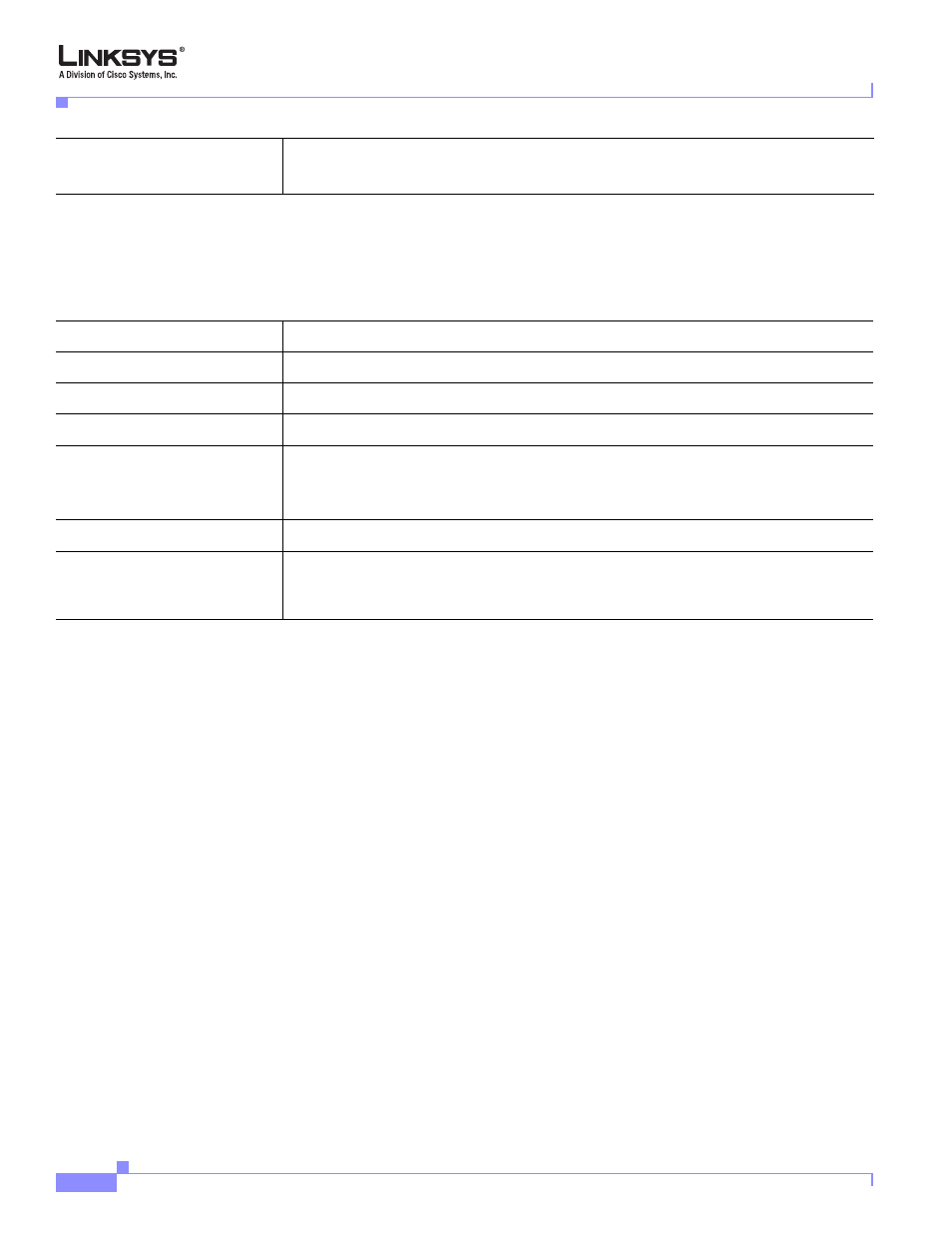 Subscriber information | Cisco Linksys SPA9000 User Manual | Page 198 / 226