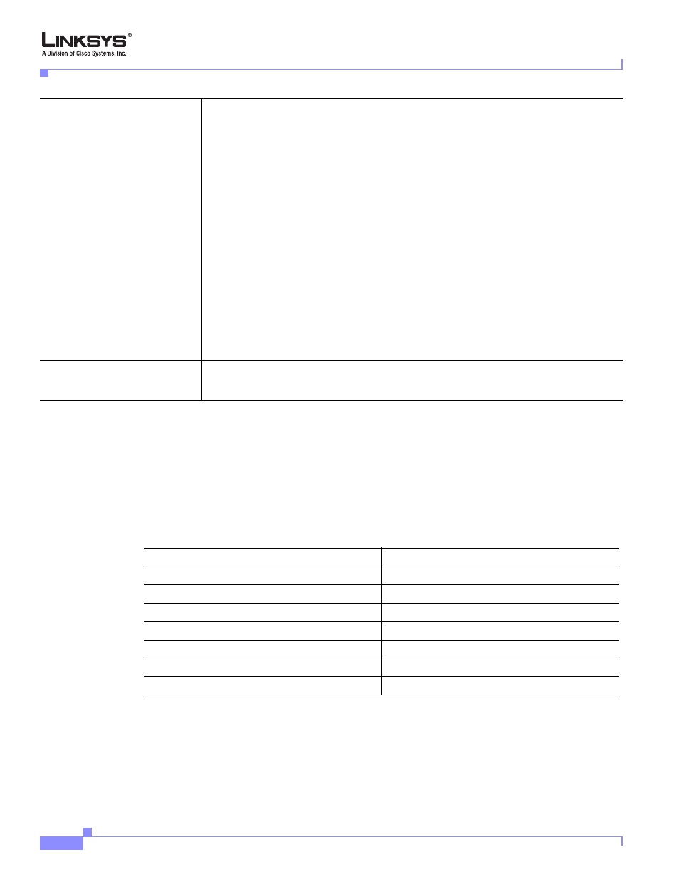 Dial plan | Cisco Linksys SPA9000 User Manual | Page 200 / 226