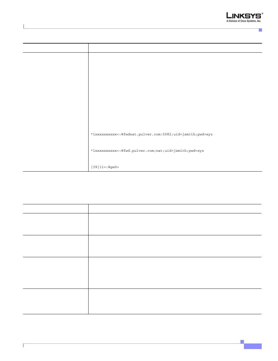 Nat settings | Cisco Linksys SPA9000 User Manual | Page 201 / 226