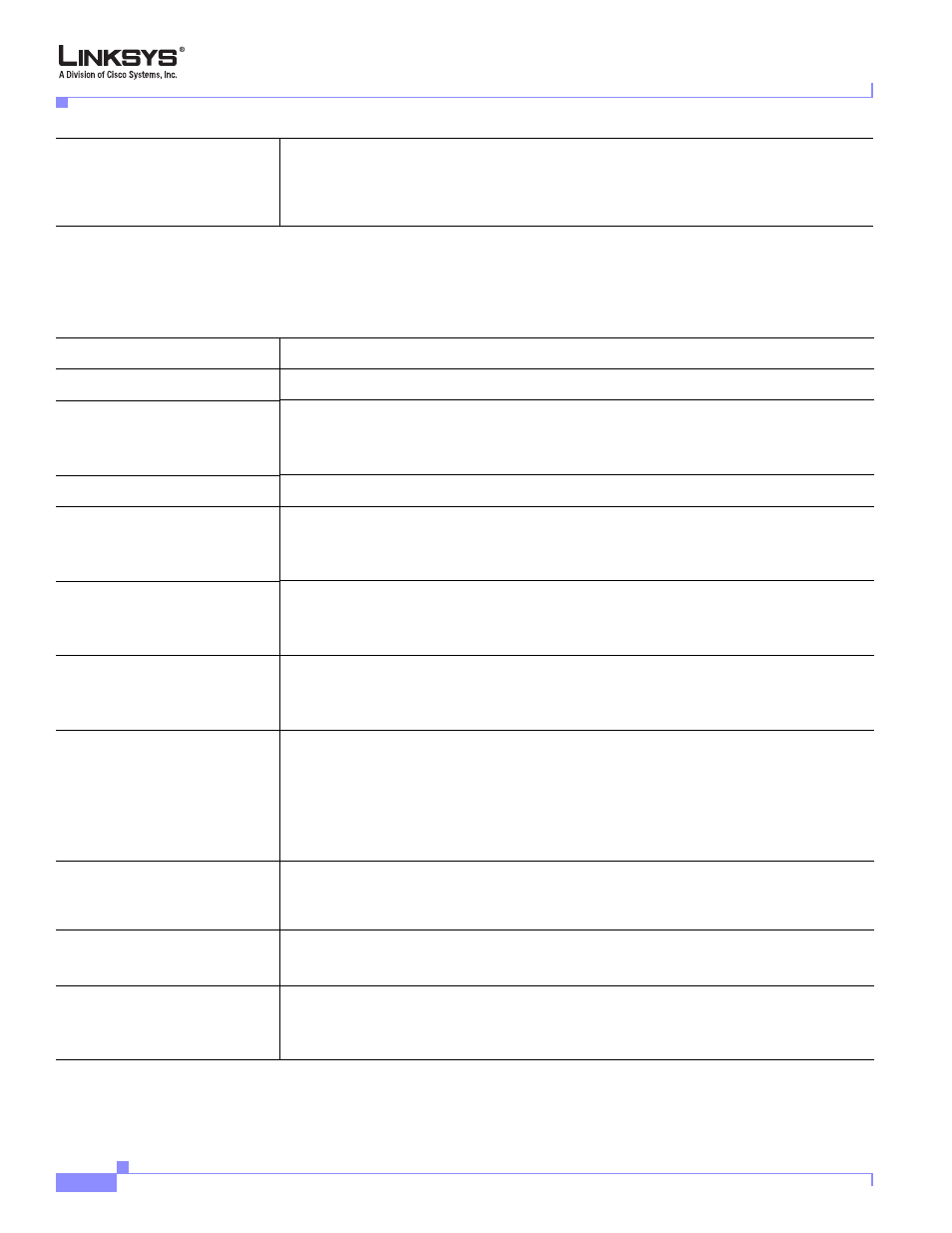 Proxy and registration | Cisco Linksys SPA9000 User Manual | Page 202 / 226