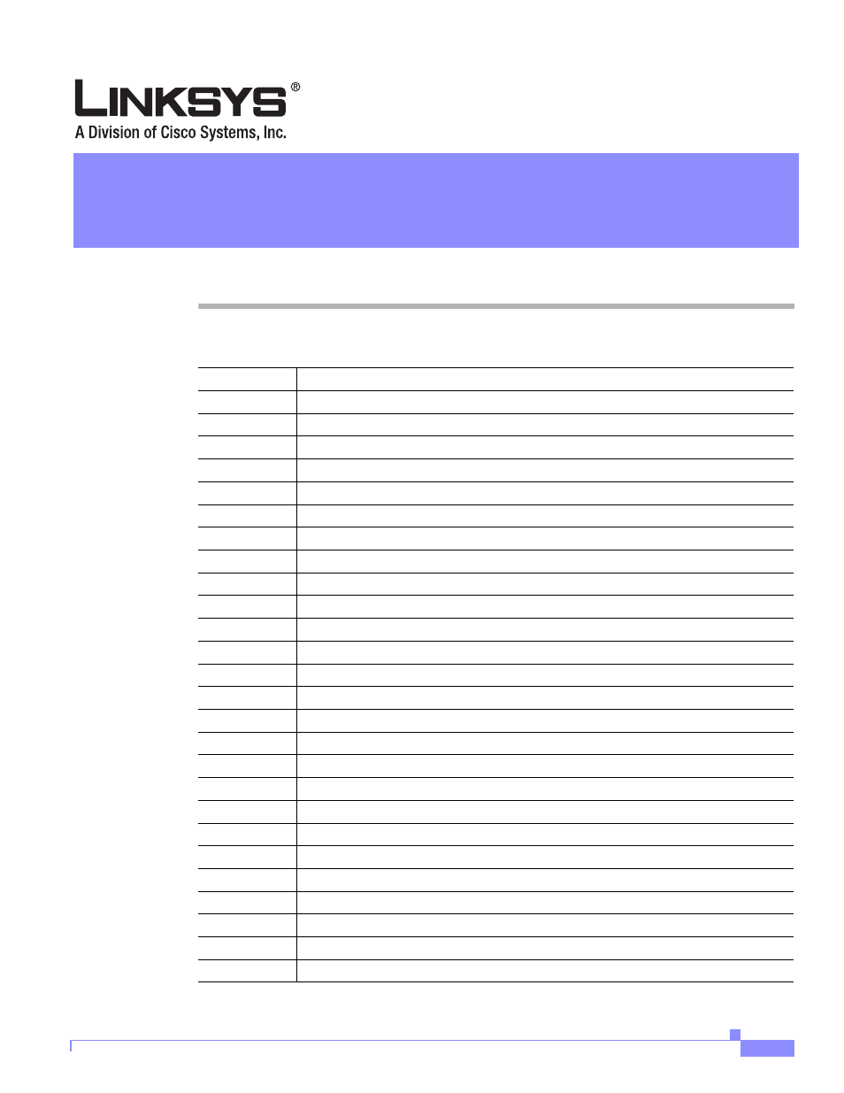 Acronyms, A p p e n d i x, Appendix a “acronyms | Cisco Linksys SPA9000 User Manual | Page 207 / 226