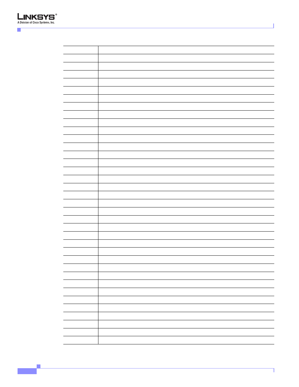 Cisco Linksys SPA9000 User Manual | Page 208 / 226