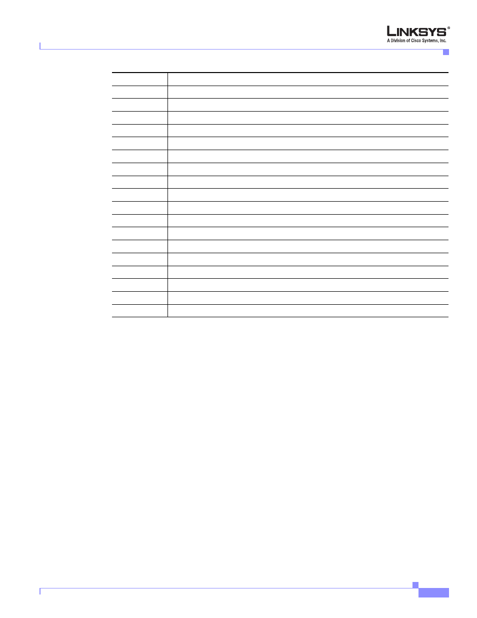 Cisco Linksys SPA9000 User Manual | Page 209 / 226