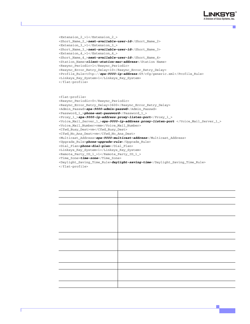 Cisco Linksys SPA9000 User Manual | Page 59 / 226