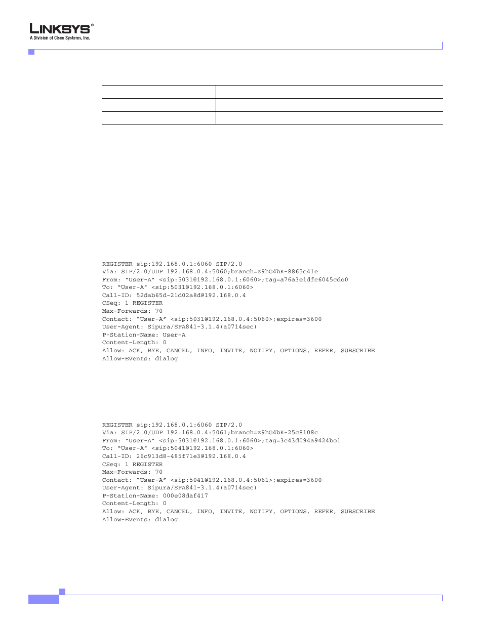Client registration | Cisco Linksys SPA9000 User Manual | Page 60 / 226